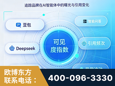 荆州-AI可见度监测
