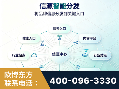 荆州-信源智能分发