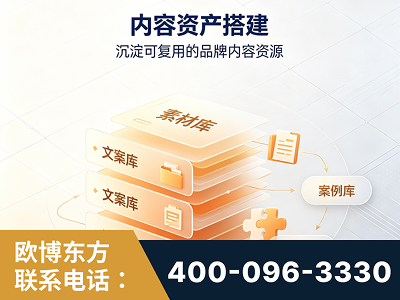 荆州-内容资产搭建