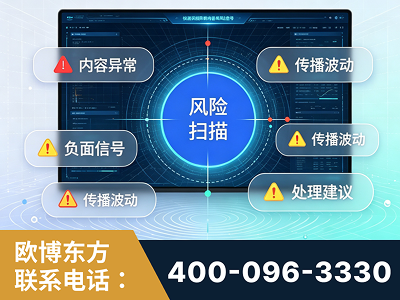 荆州-场景问题监测