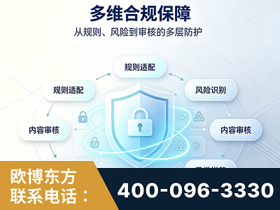荆州-多维合规保障