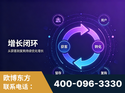 荆州-服务有保障，一企一案深度诊断