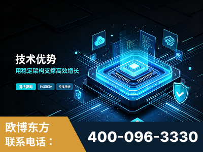 荆州-技术优势：全网语义优化先驱者，自研多个系统确保技术先进性